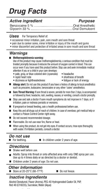 Doc Johnson GoodHead, deep throat spray drug facts, come now sex shop