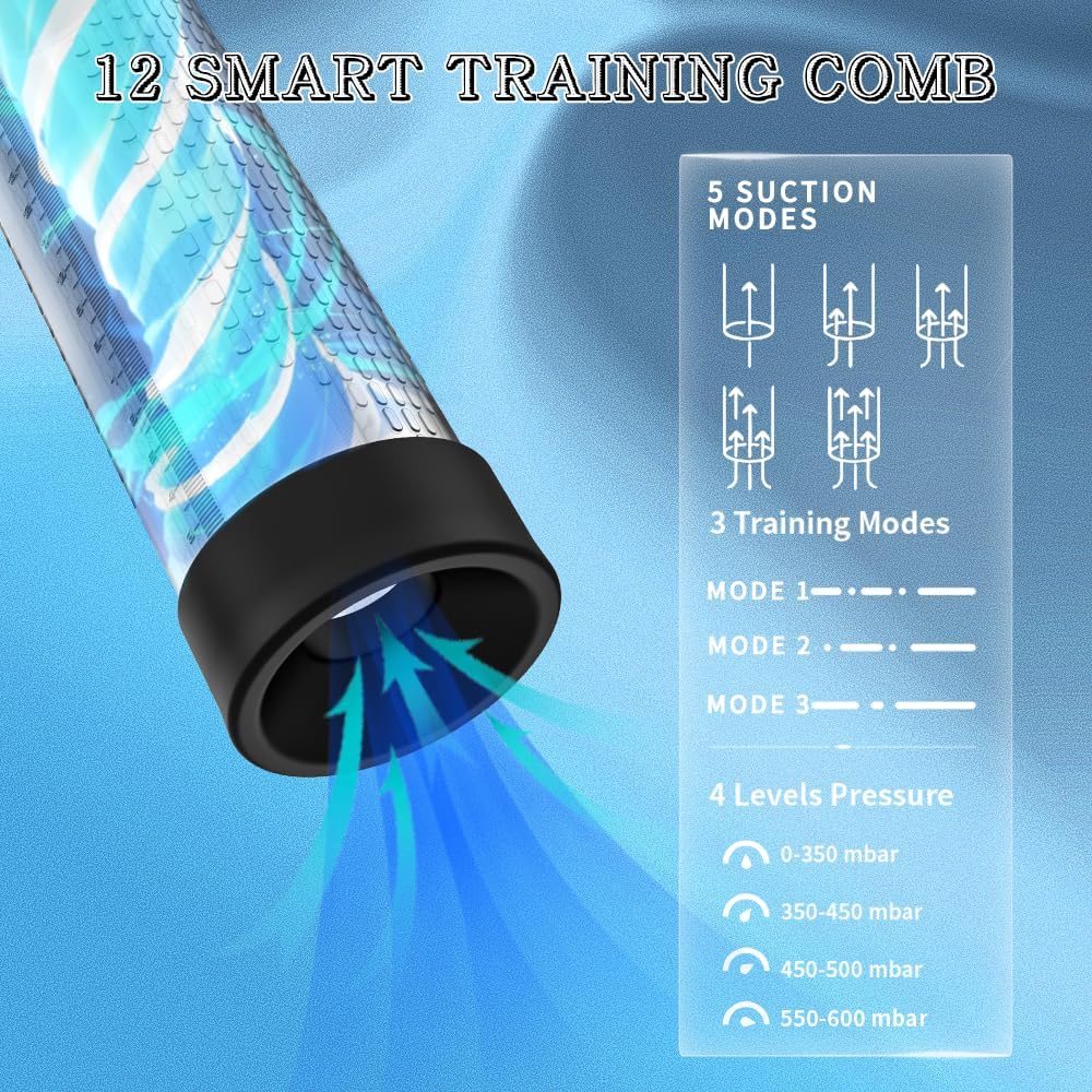 LCD Waterproof Electric Penis Pump
