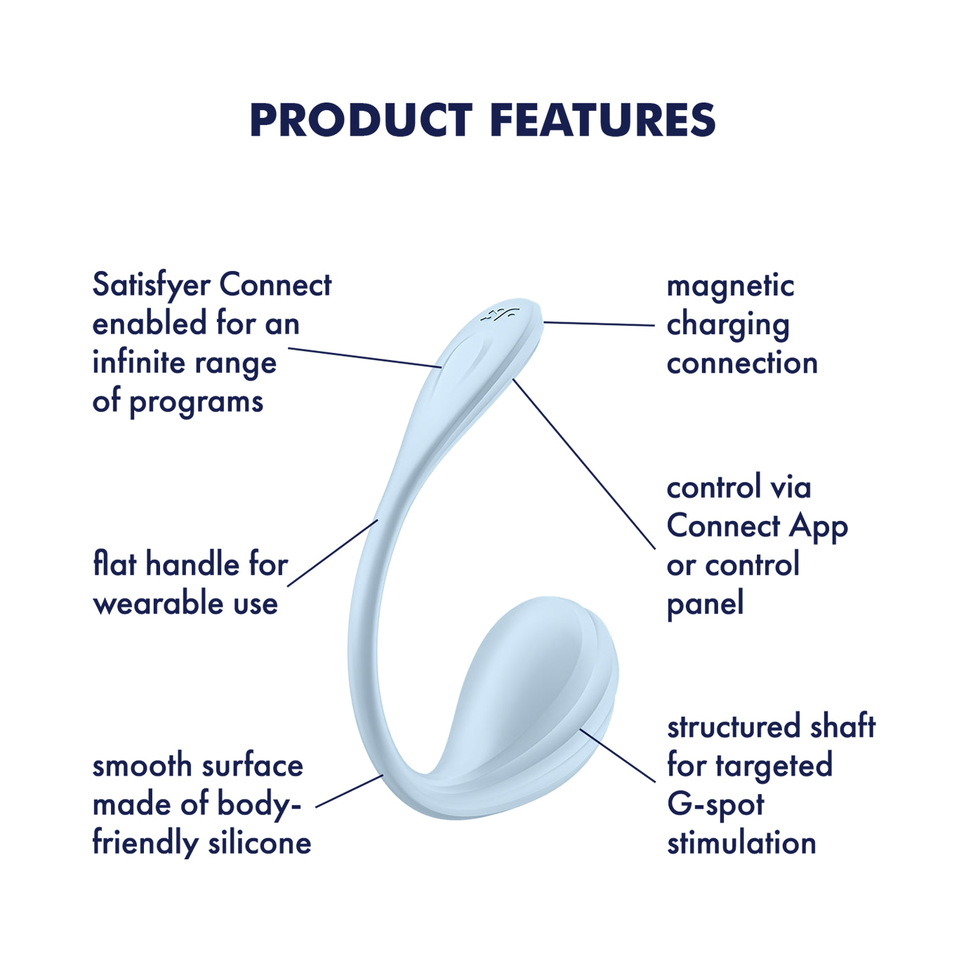 Satisfyer Smooth Petal - Connect App